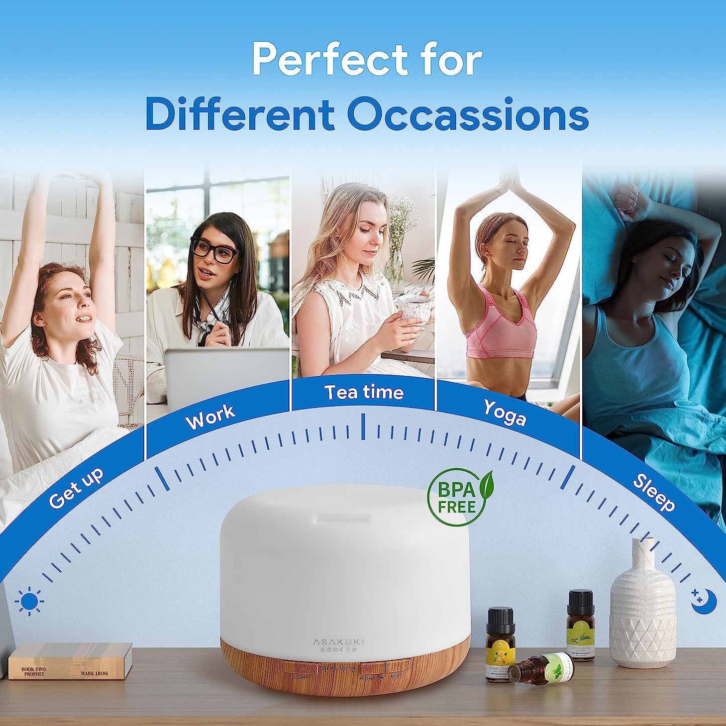 Essential Oil Diffuser 500ML, Diffusers for Home with Remote Control, 5 in 1 Ultrasonic Aromatherapy Diffuser with Auto Shut Off, 4 Timing Set, 7 LED Lights for Home Office Sleep